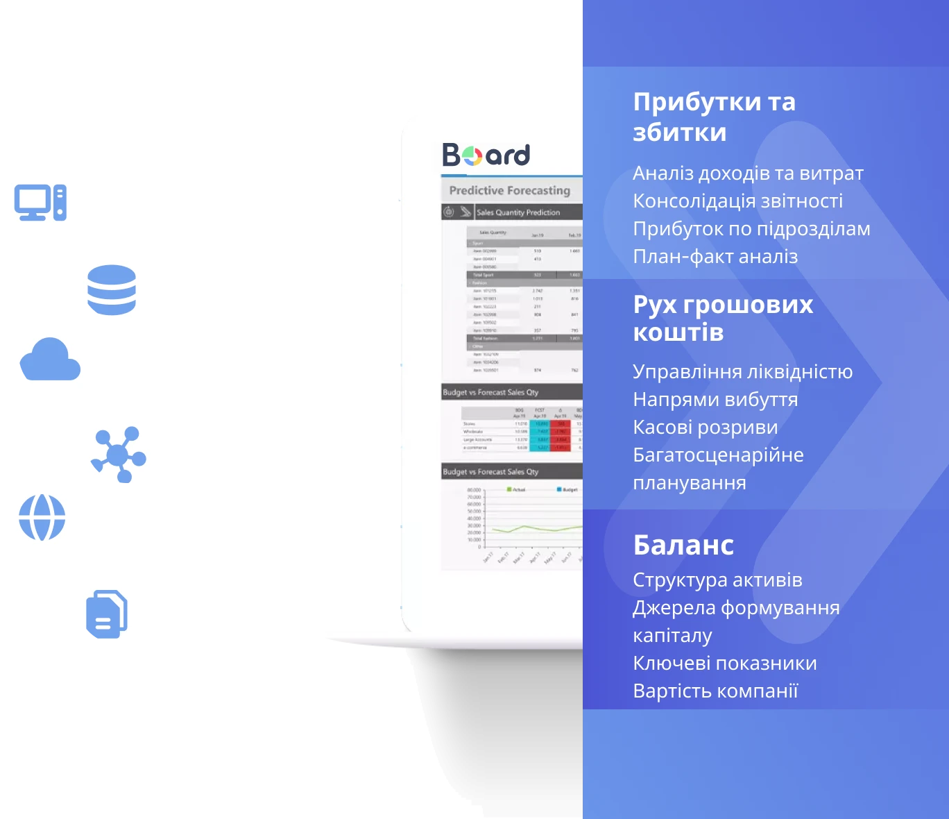 автоматизация управленческой отчетности, Фінансові та аналітичні звіти, дашборд bi система,